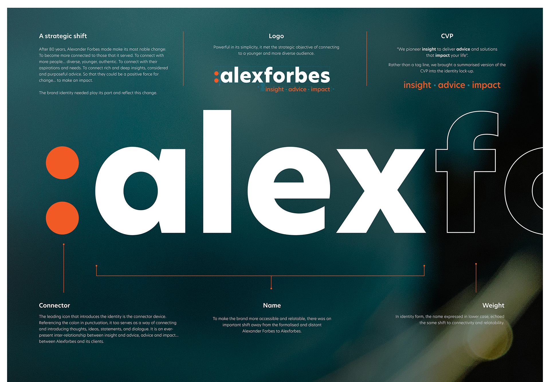 AF_Brand Loeries Board1